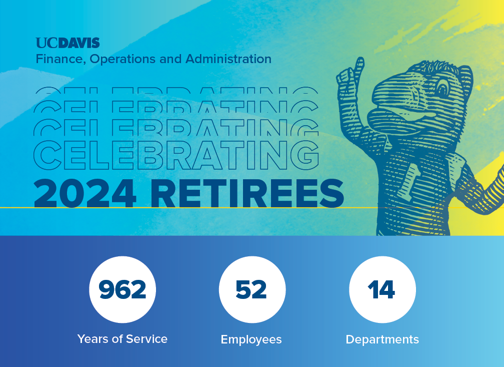 Retiree Data Summary: 962 Years of Service, 52 Employees, 14 Departments