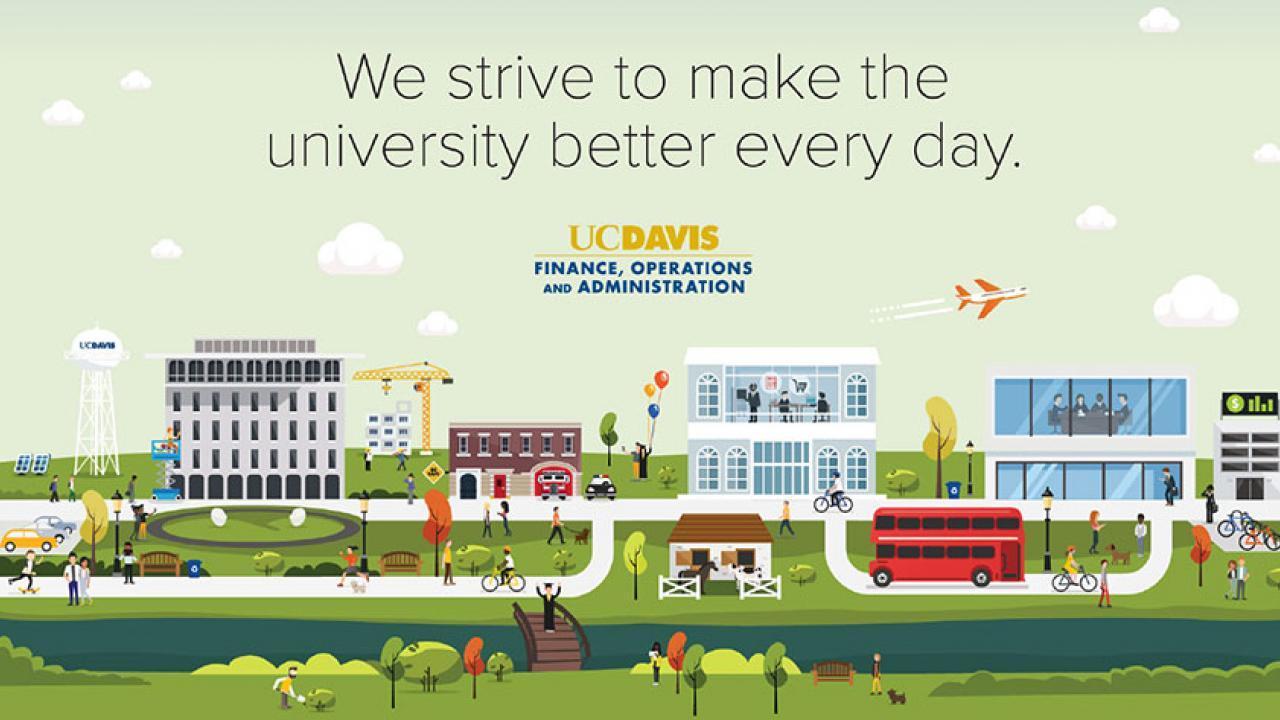 Graphic image of FOA motto, We strive to make the university better every day.