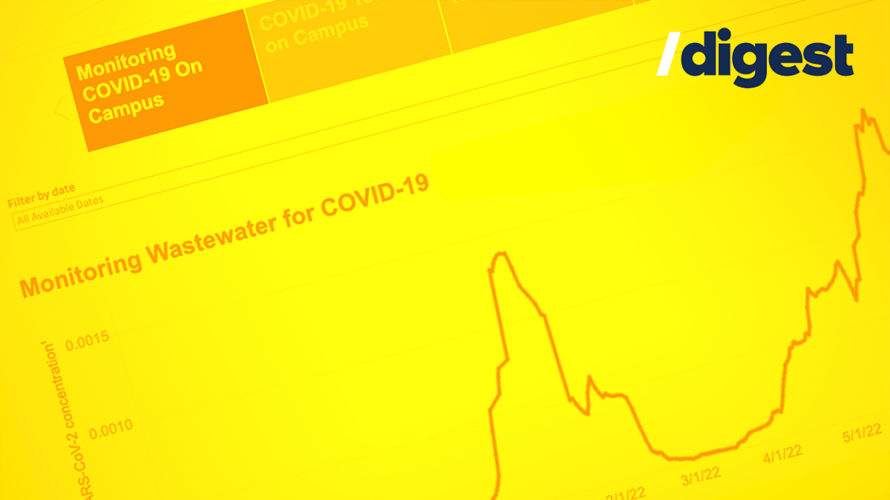 COVID- 19 dashboard